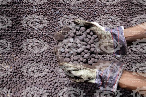 Iron pellets Global production
