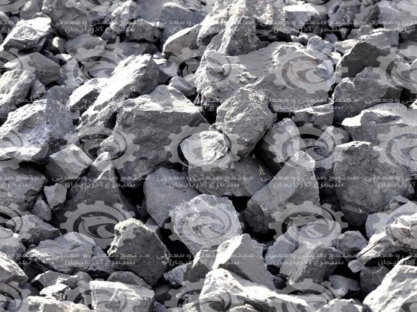 Focal suppliers of High grade iron ore