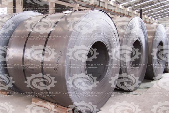 Steel coil manufacturing companies 