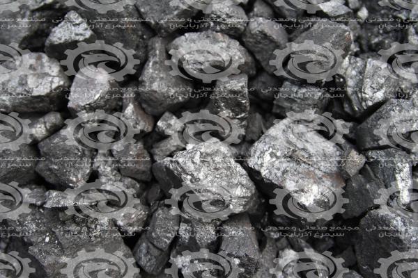 Direct reduction of iron ore wholesale products 
