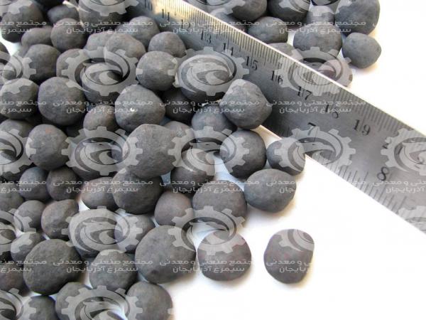 Iron pellets Focal suppliers 