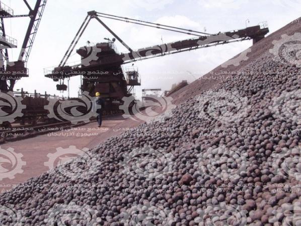 Iron ore concentrate price