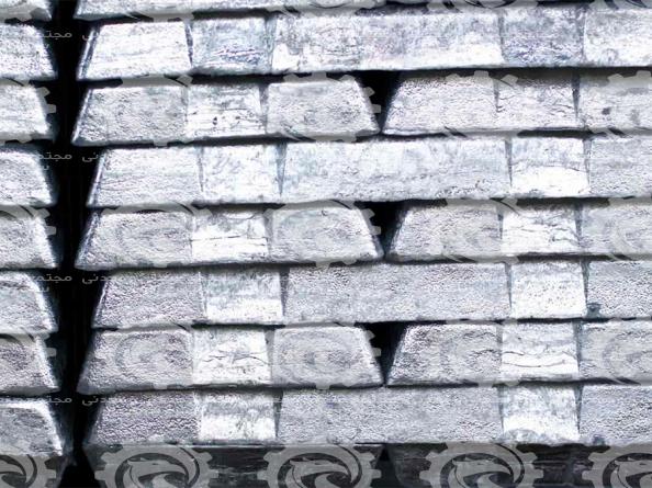 Domestic demand for steel ingots