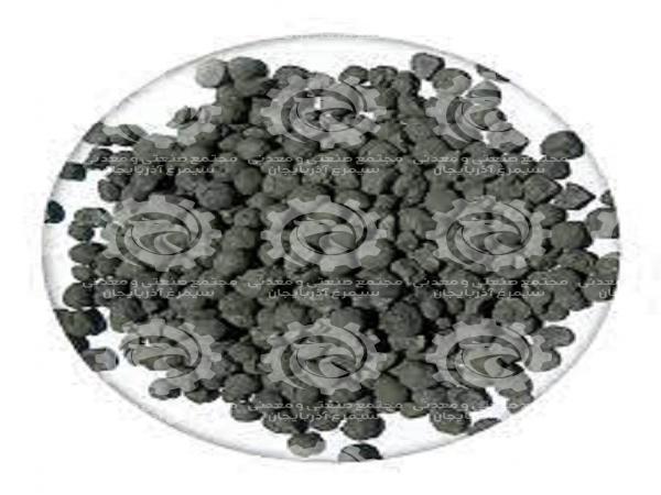 Different types of direct reduced iron
