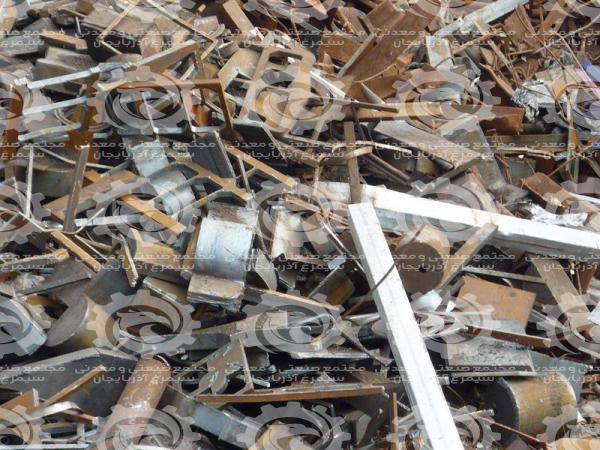 Reasons for popularity of High grade scrap iron