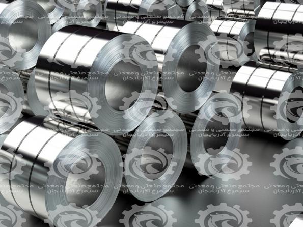 Highest quality steel sheets global market