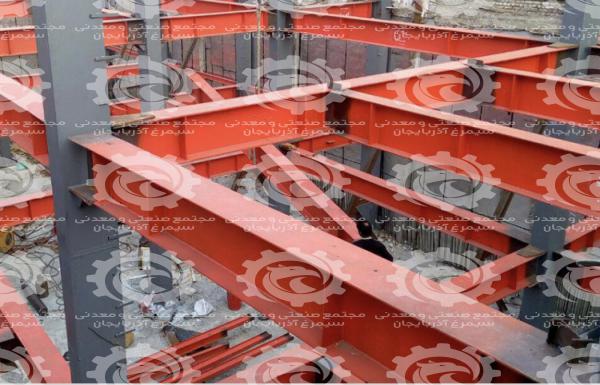 Affordable prices of Highest quality steel beams