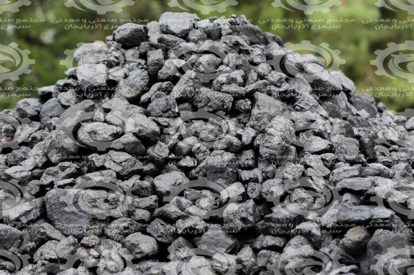 Domestic market of Top notch iron ore