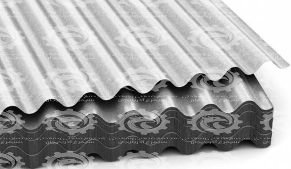 The brief introduction to Superior galvanized sheet