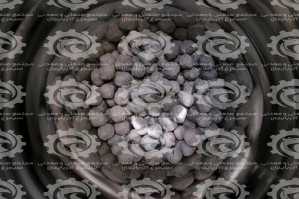 Global production of World class iron pellets