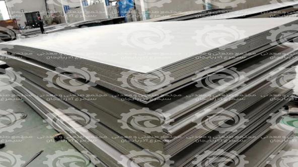 Wholesale Market of Premium steel sheets