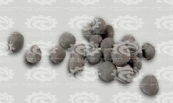 Unique Characteristics of iron pellets